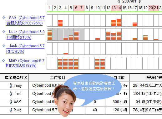 图示:示意图之二