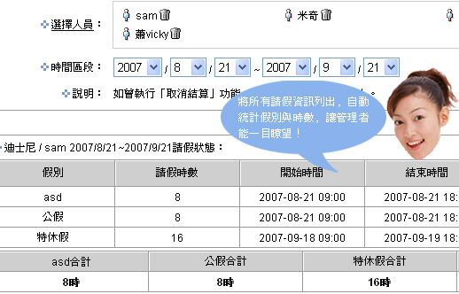 圖片：將所有請假資訊列出，自動統計假別與時數，讓管理者能一目暸望