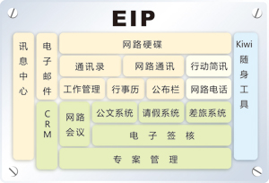 点图放大