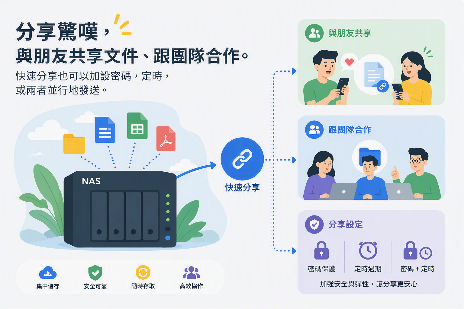 WonderBox 照片